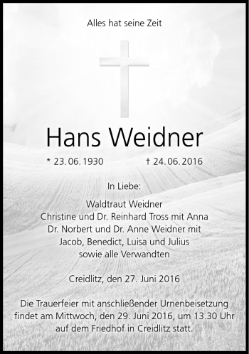 Traueranzeige von Hans Weidner von Neue Presse Coburg