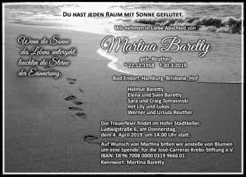 Traueranzeige von Martina Baretty von Frankenpost