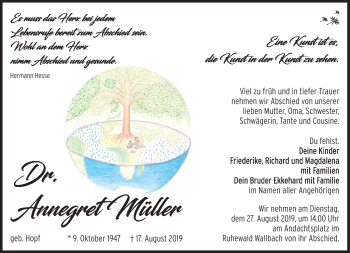 Traueranzeige von Annegret Müller von Südthüringer Presse