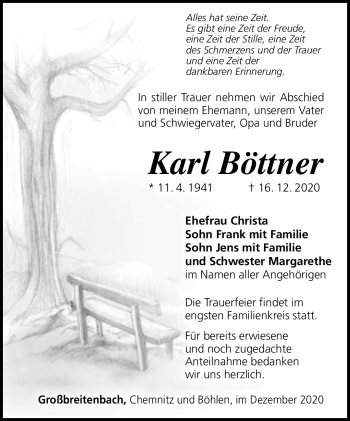 Traueranzeige von Karl Böttner von Südthüringer Presse