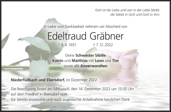 Traueranzeige von Edeltraud Gräbner von Neue Presse Coburg